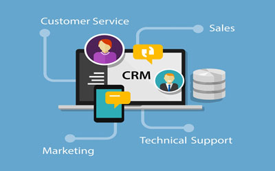 crm-infographic