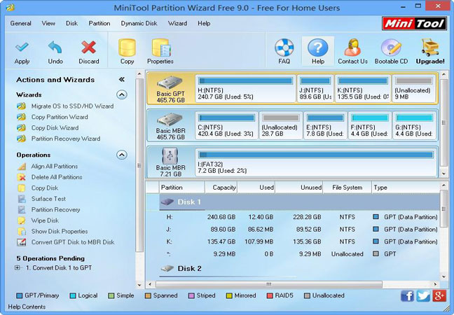 minitool partition wizard pro 10.2.3