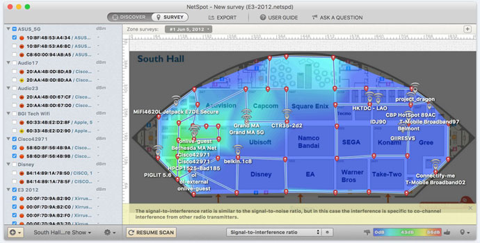 netspot wifi strengths