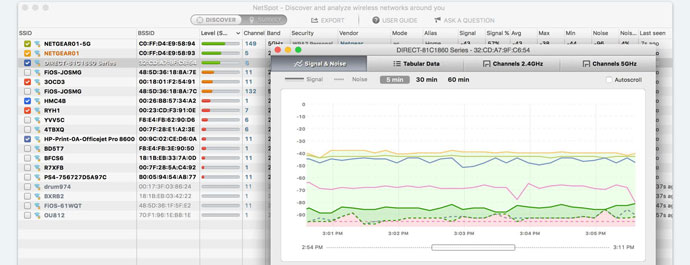 netspot pro free license