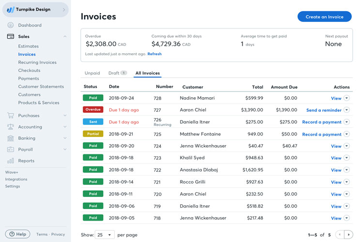 invoicing wave