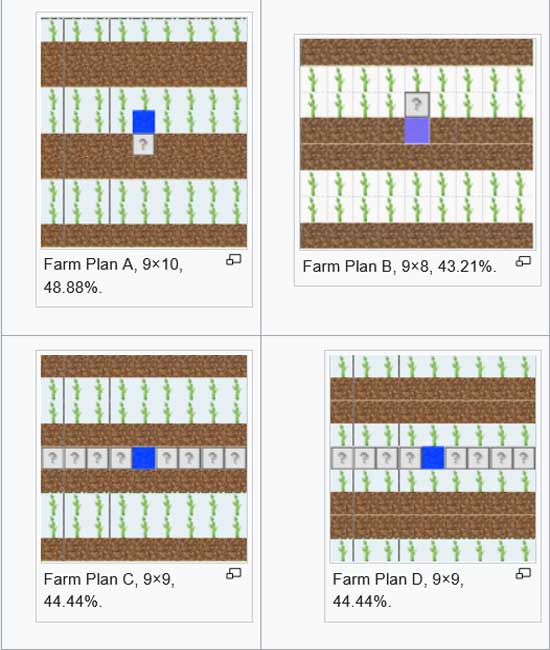 How To Make Pumpkin Melon Farms In Minecraft Techalook