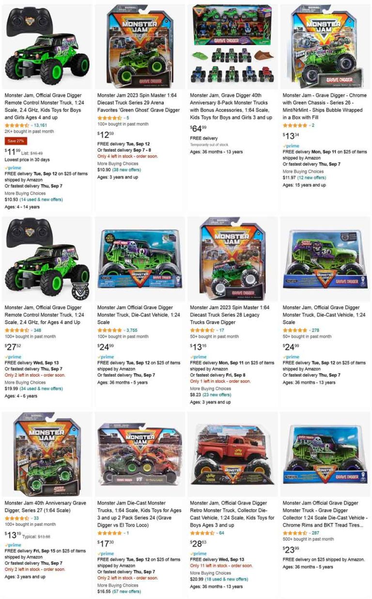 7 Best sites to Buy Grave Digger Power Wheels TechaLook